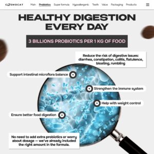 Cosmocat Dry Food Duck Probiotics Sterilised 3.8 KG