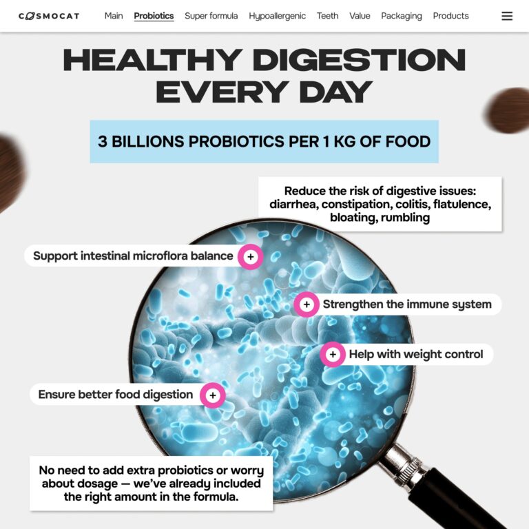 Cosmocat Dry Food Duck Probiotics Sterilised 0.8 KG