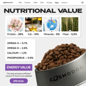 Cosmodog Dry Food Duck Regular Medium & Large breed 0.8 KG