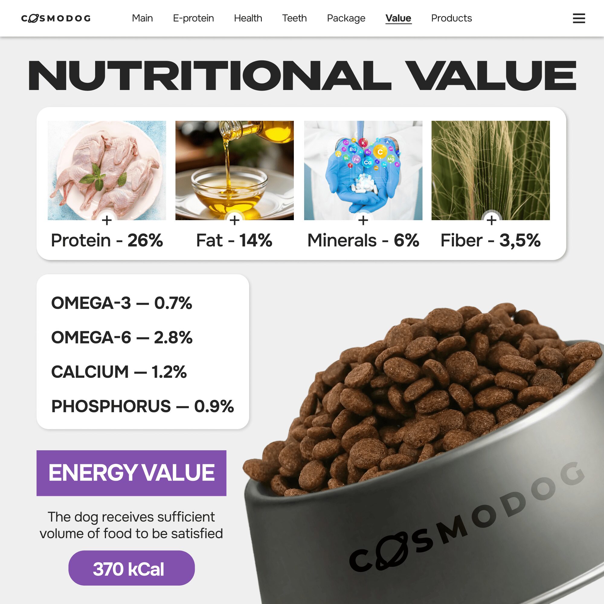 Cosmodog Dry Food Duck Regular Medium & Large breed 0.8 KG