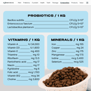 Cosmodog Dry Food Duck Probiotics Small breed 2 KG