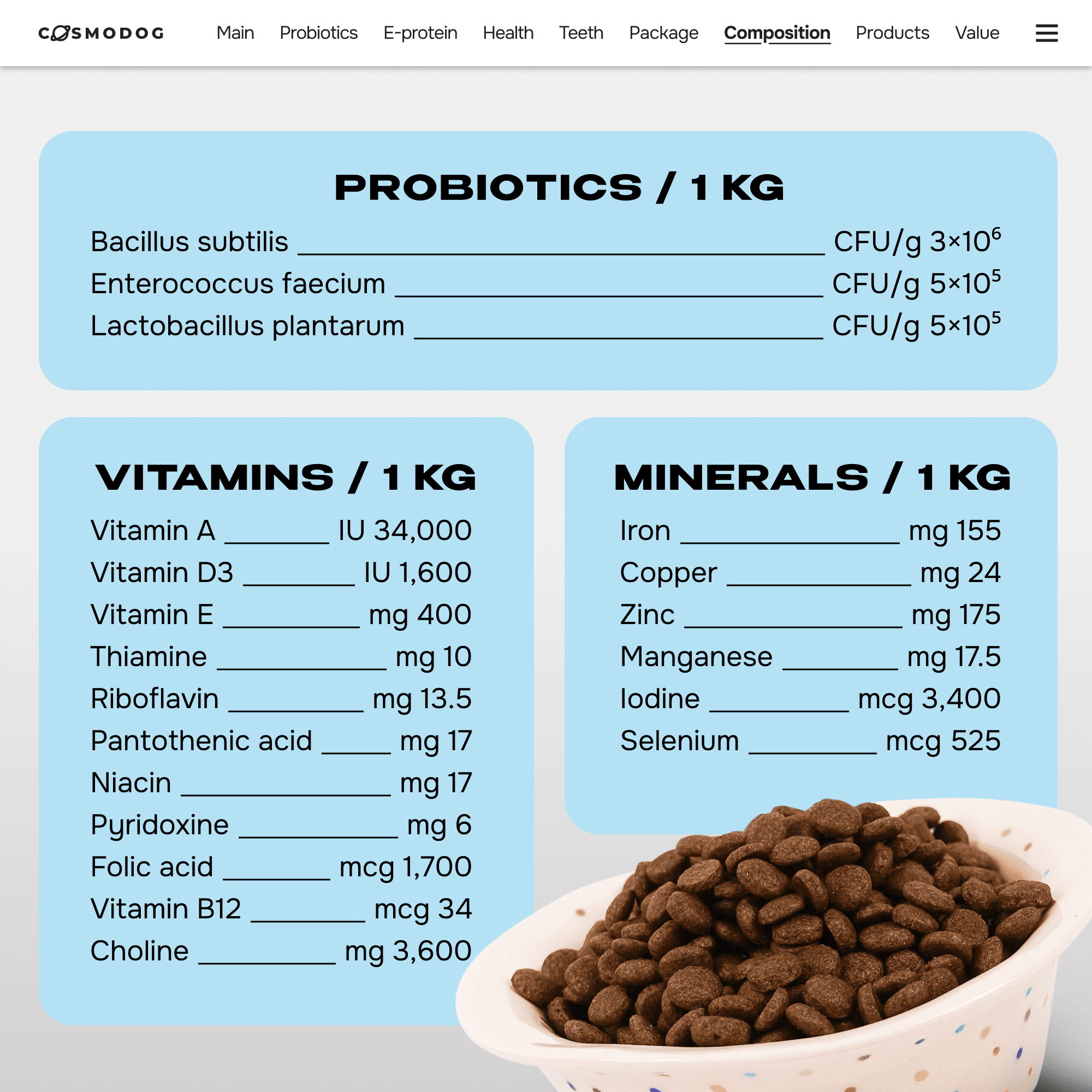 Cosmodog Dry Food Duck Probiotics Small breed 2 KG