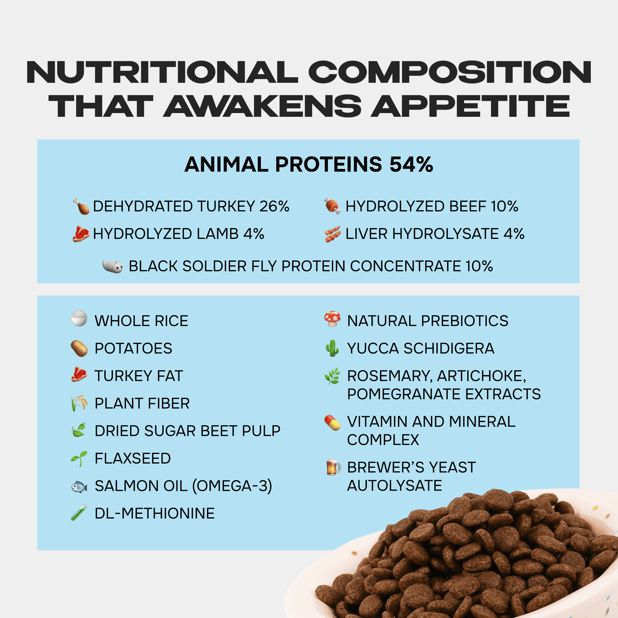 Cosmocat Dry Food Duck Probiotics Sterilised 1.8 KG