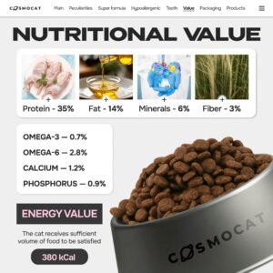 Cosmocat Dry Food Duck Regular Adult 3.8 KG