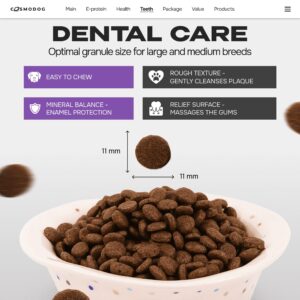 Cosmodog Dry Food Duck Regular Medium & Large breed 0.8 KG