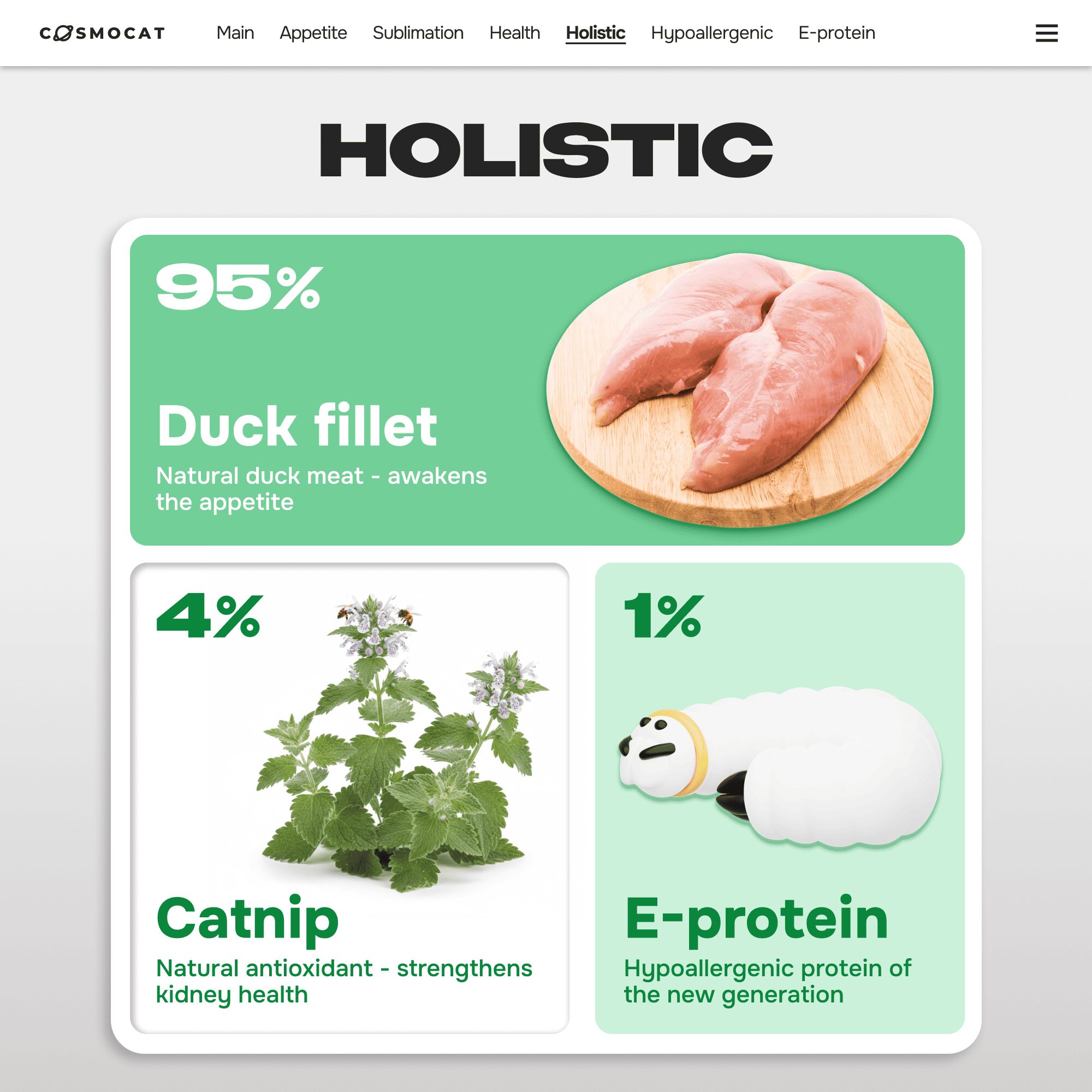 Cosmocat Freeze Dried Treats Catnip Stick 35 g