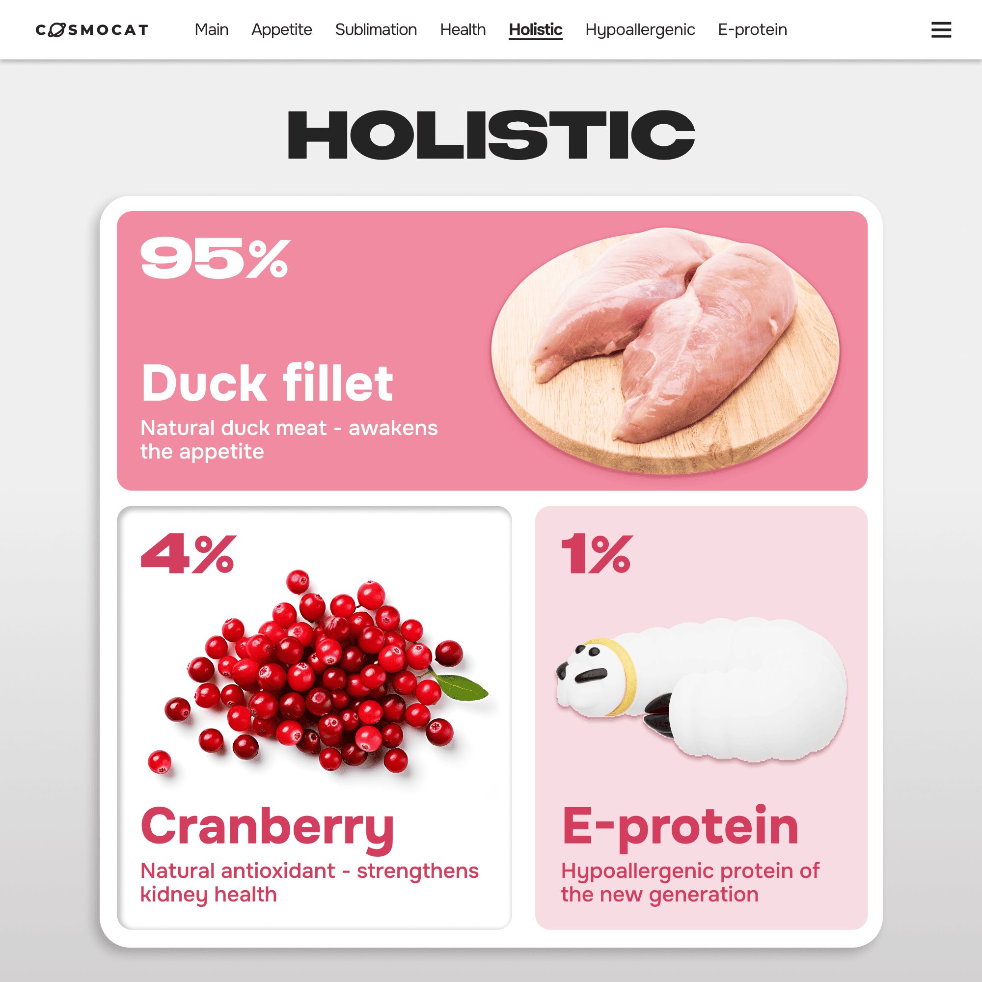 Cosmocat Freeze Dried Treats Duck with Cranberries 30 g