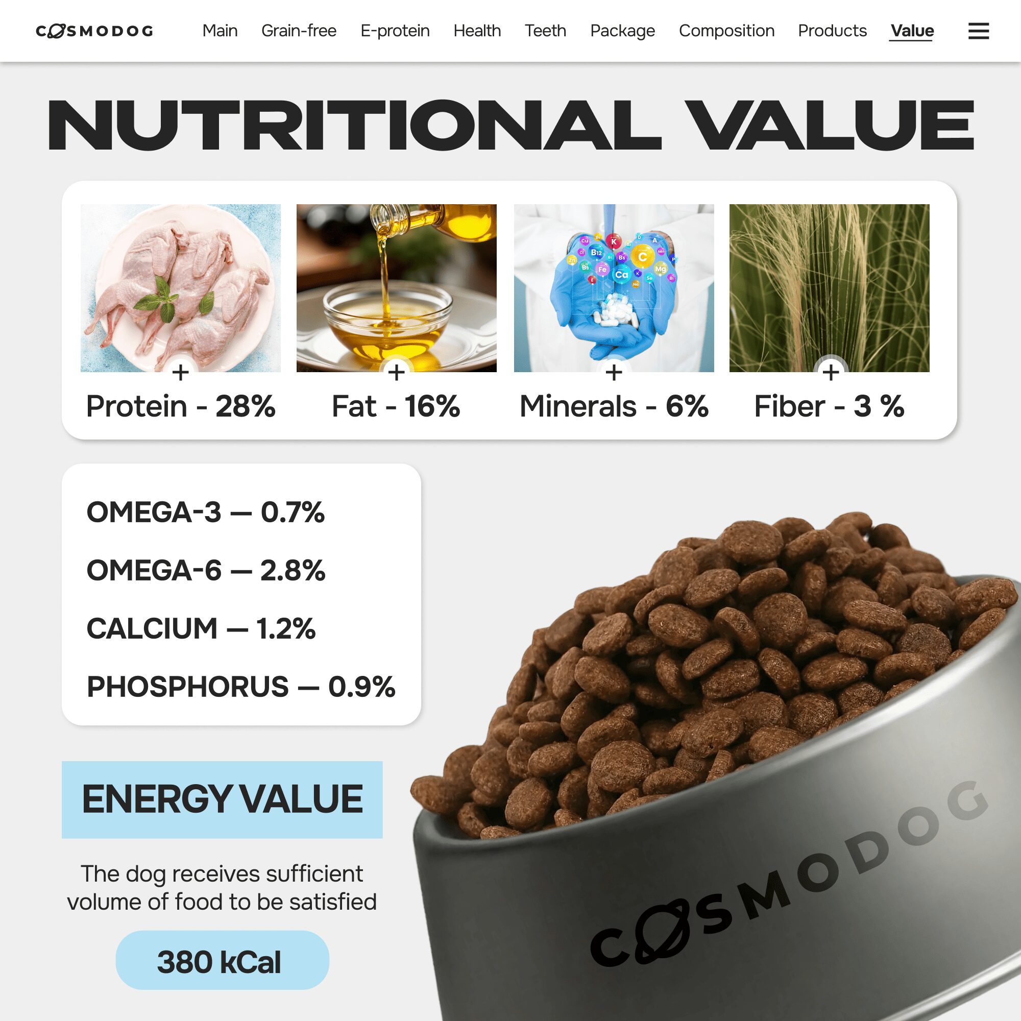 Cosmodog Dry Food Duck Grain Free Small breed 2 KG