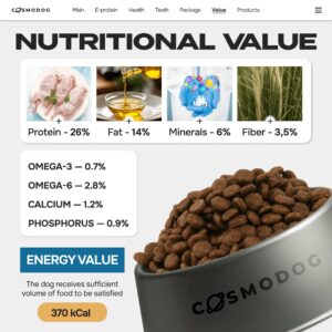 Cosmodog Dry Food Duck Regular Medium & Large breed 12 KG