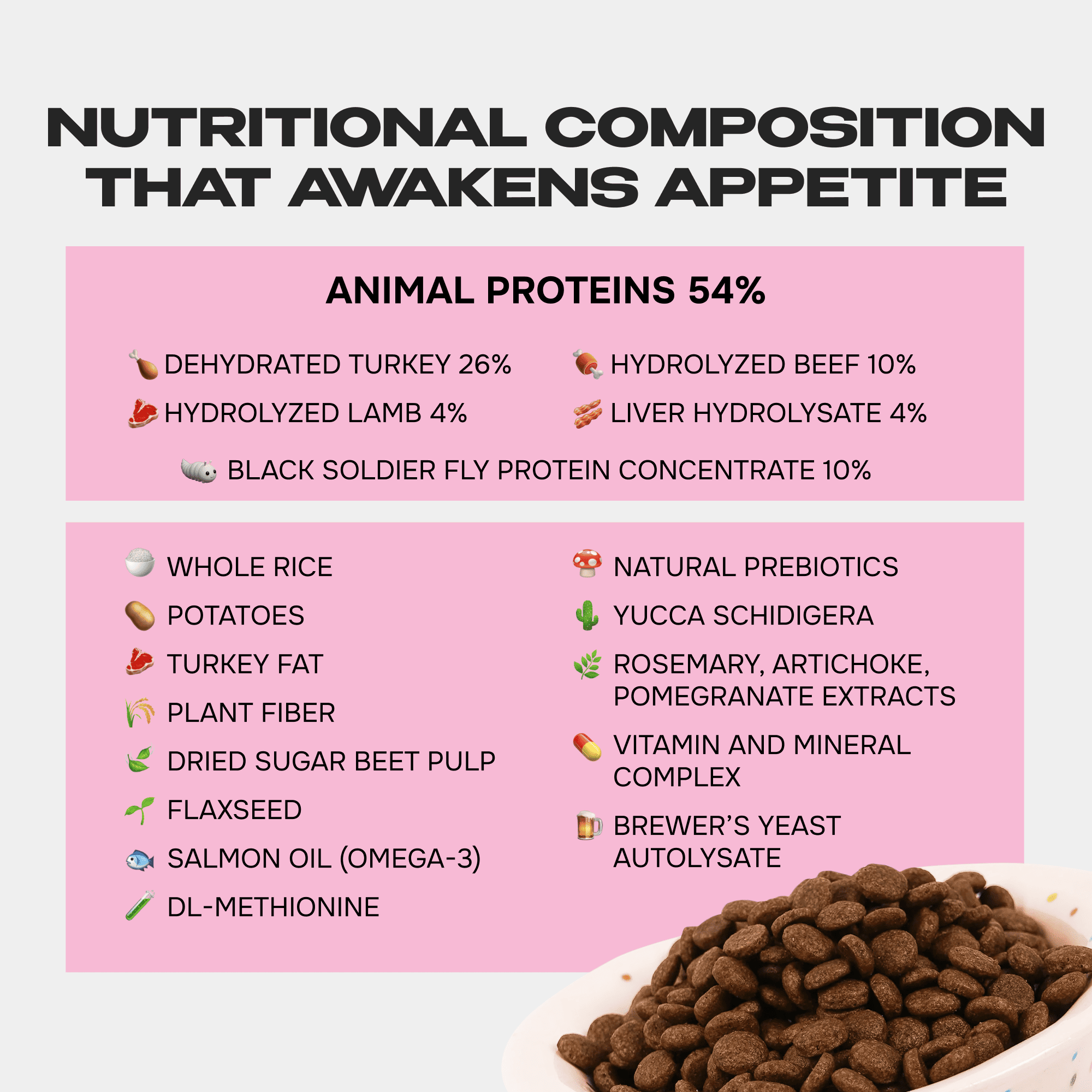 Cosmocat Dry Food Duck Probiotics Sterilised 3.8 KG