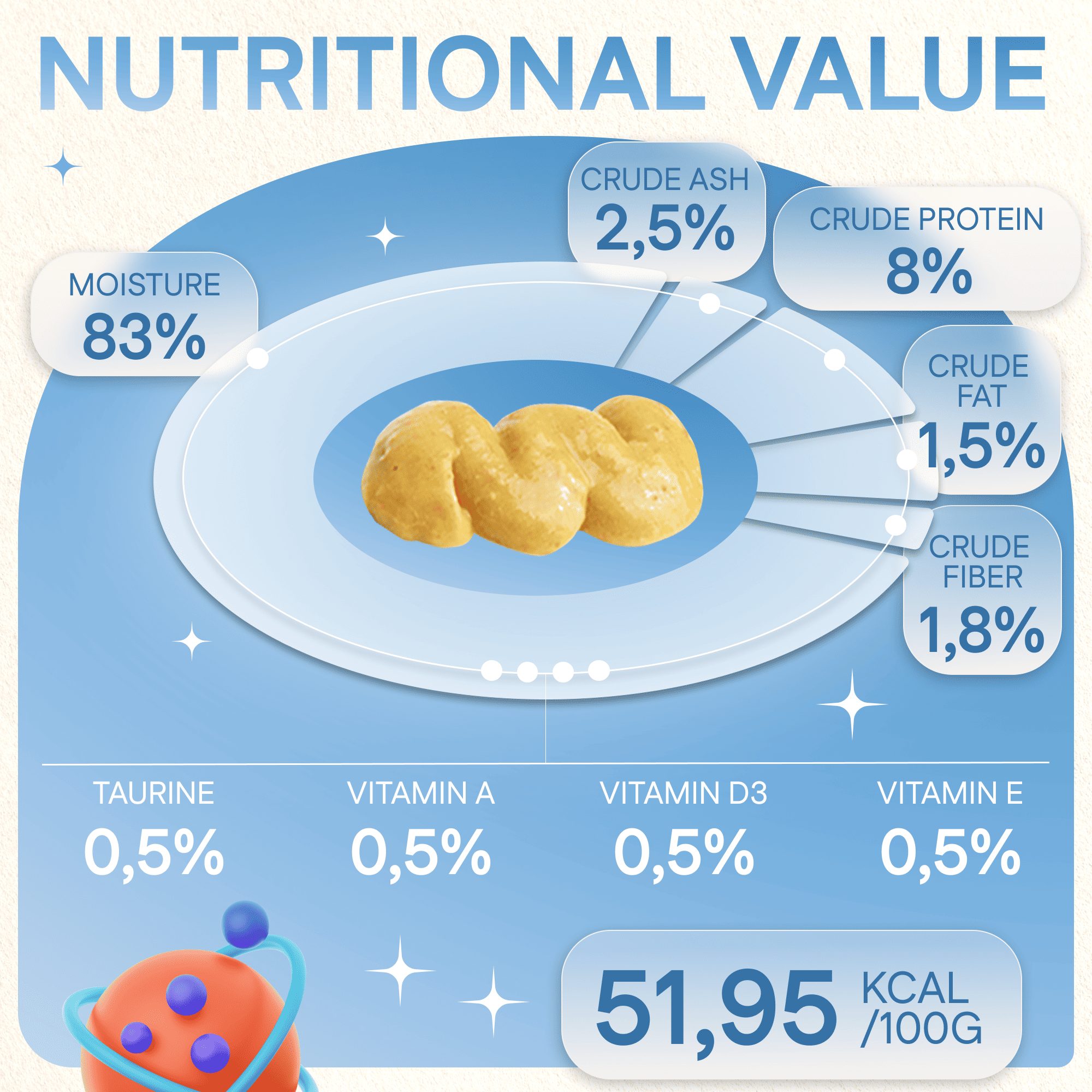 Cat Treats With Cod Yoghurt, 84g, E-Protein, Hypoallergenic