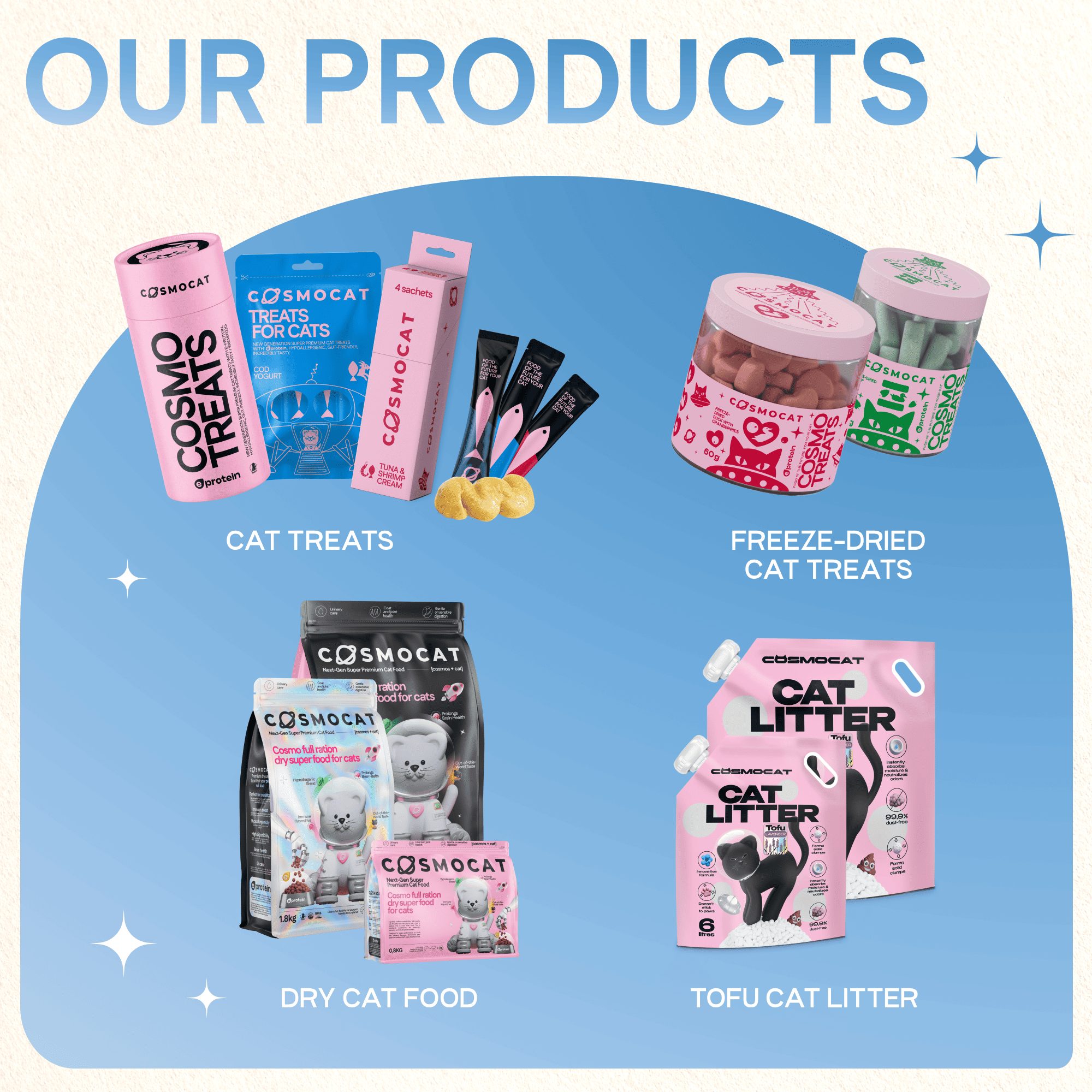 Cat Treats With Cod Yoghurt, 48g, E-Protein, Hypoallergenic